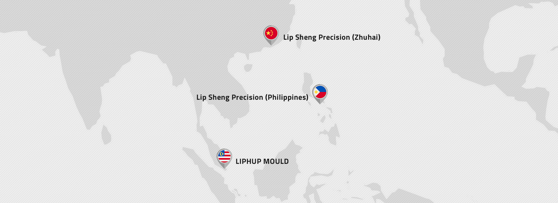 LIPHUP MOULD SDN BHD